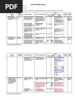 Download 2SILABUS IPA Fisika Revisi by Fisika Unej SN55700379 doc pdf