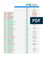 Lista Convocados Capacitacao 2021