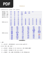 汉英词典pdf Pdf