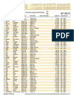 Parashah Heb 2021-2022