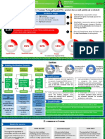 Fast-Moving Consumer Goods (FMCG) / Consumer Packaged Goods (CPG) : Products That Are Sold Quickly and at Relatively Low Cost