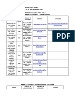 Distribucion Asignaturas 2022 - 1 Una