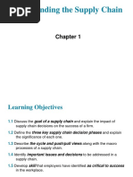 Supply Chain Management Diagrams | PDF