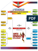 Skema Pertandingan 2