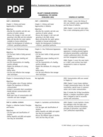 MiladysStandardEstheticsFundamentals Transition Guide [PDF Library]