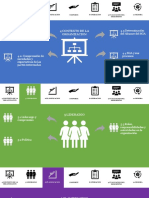 Implementacion Iso 14001 2015