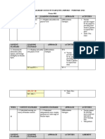 Rancangan Pengajaran Catch-Up Plan (Cup) Januari - Februari 2021 Form 4K1 Week Content Standard Learning Standard Approach Activities