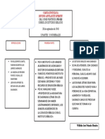 Esquema Divino Aflante