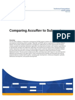 Accurev Subversion Analysis