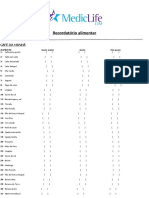 Recordatório alimentar café da manhã, lanche e refeições