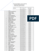 Daftar Siswa Yang Lulus Tahun 2011