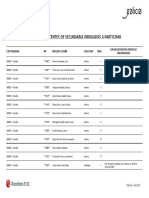 Anexo IV Listado Provisional de Persoas Obrigadas A Participar Cadp 2021 Secundaria Interinos