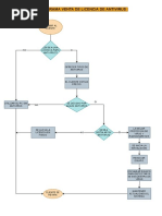 DIAGRAMA VENTA DE ANTIVIRUS - Drawio