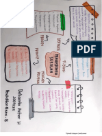 Delianita Azhar H 2004125 TugasMindMap