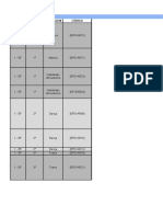 Habilidades Essenciais FGB - 2021-2022