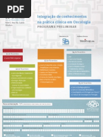 12º Congresso Nacional de Oncologia