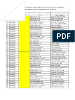 Daftar Perkelompok2