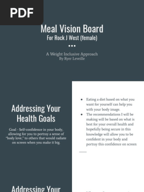 meal vision board  1 