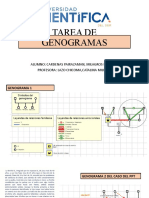 Tarea de Genogramas