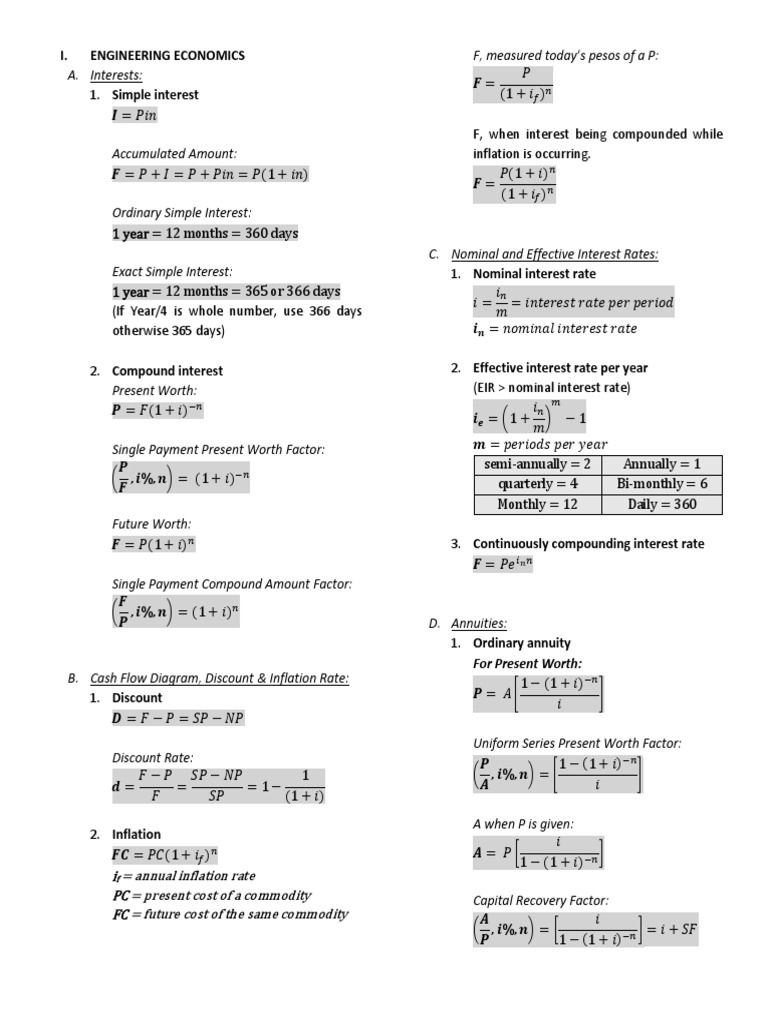 Engineering Economics Formulas PDF Depreciation Interest