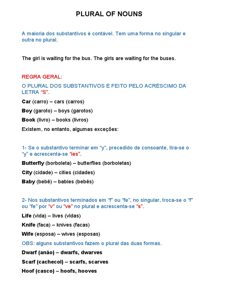 Plural of Nouns The Girl Is Waiting For The Bus. The Girls Are Waiting