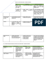 Matriz Mejoras Demoras Operativas