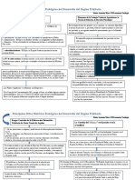 2do Esquema Parte 1