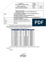 Informe - Inspección de Seguro de Compuerta de Tolva