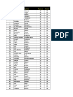 Regional 08 Docentes MPendientes Prueba Al Sab 04 Dic 2021-9-30 AM