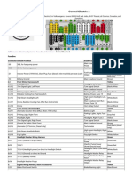 Central Electric 2: Electrical Systems Fuse Box Information