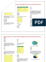 Matematica Aplicada Estadistica 252022