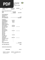 Tagum City National High School PAYSLIP : Employee Number