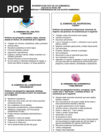 Test de Los Sombreros