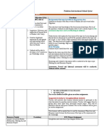 Lesson Plan Pakistan International School Qatar