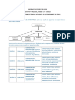 Informe de Matemáticas y Física