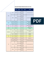 Informe IBAP-AGET Feb22 - Informe