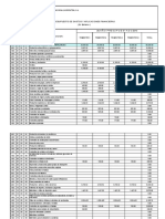 Formato Presupuesto 2013