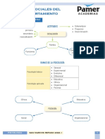 Psicologia - Bases Sociales Del Comportamiento