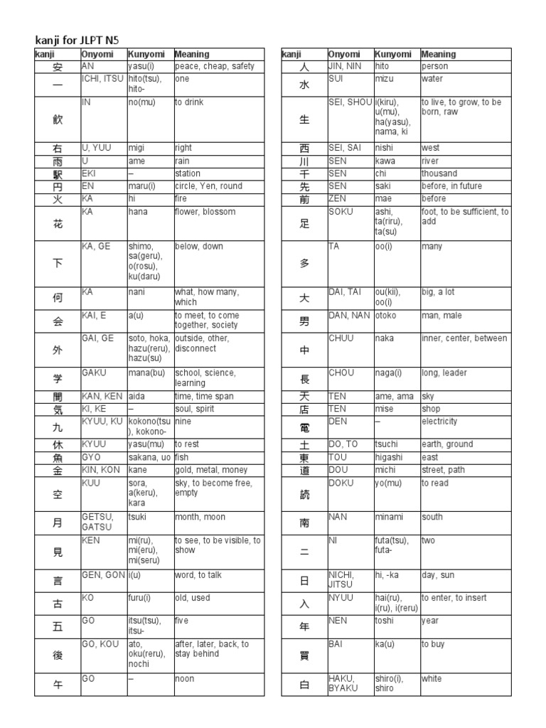 キングダム1〜63 その他 火曜まで値下げOK