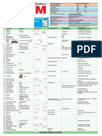 Rotocol F Mergency Edicine: P OE M