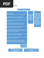 Initial Measurement at Cost.: Property, Plant and Equipment
