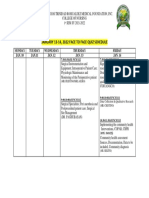 January 13-14, 2022 Face To Face Quiz Schedule