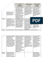 Comunicación en ambientes laborales y sociales