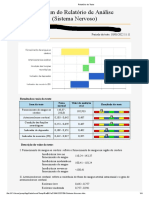 Sistema Nervoso