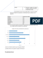 Equipo Favoritos de Futbol de Los Alumnos: Procedimiento Formal