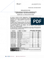 Circular Dpa #07-21 - Sistema Integrado Previsional Argentino (Sipa) Base Imponible - Relacion de Dependencia