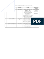 Program Kerja Kegiatan KKLP Stai Al Gazali Bulukumba