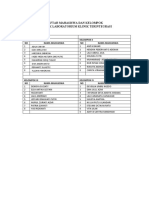 Daftar Mahasiswa Dan Kelompok Terintegrasi