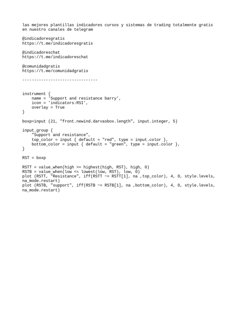 SCRIPT Support and Resistance | PDF