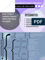 Cuadro Sinóptico Estructura de Un Mercado